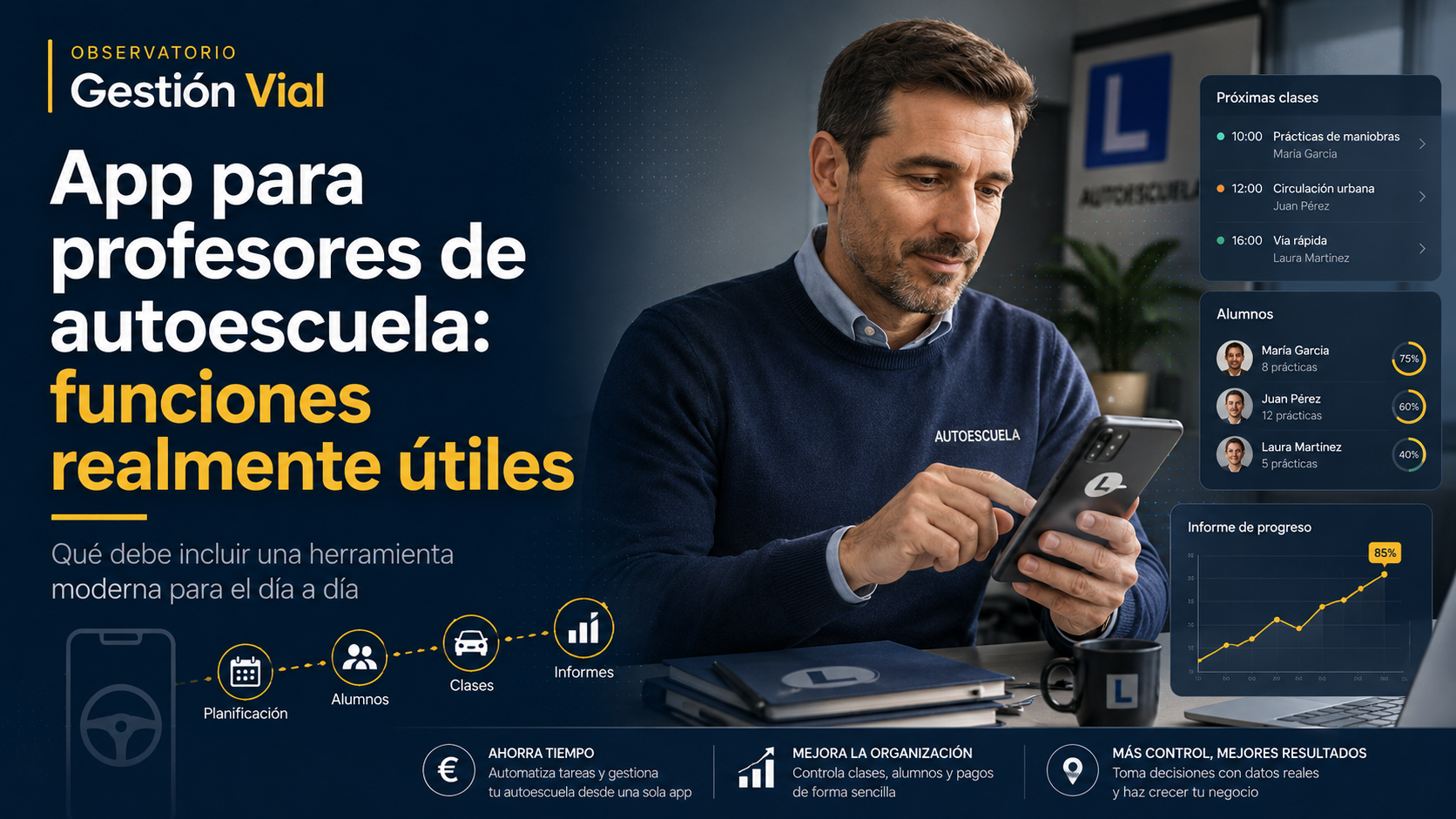 Aplicación móvil para profesores de autoescuela