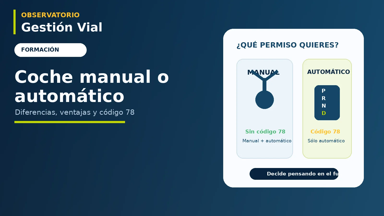 Comparativa entre cambio manual y automático para aprender a conducir