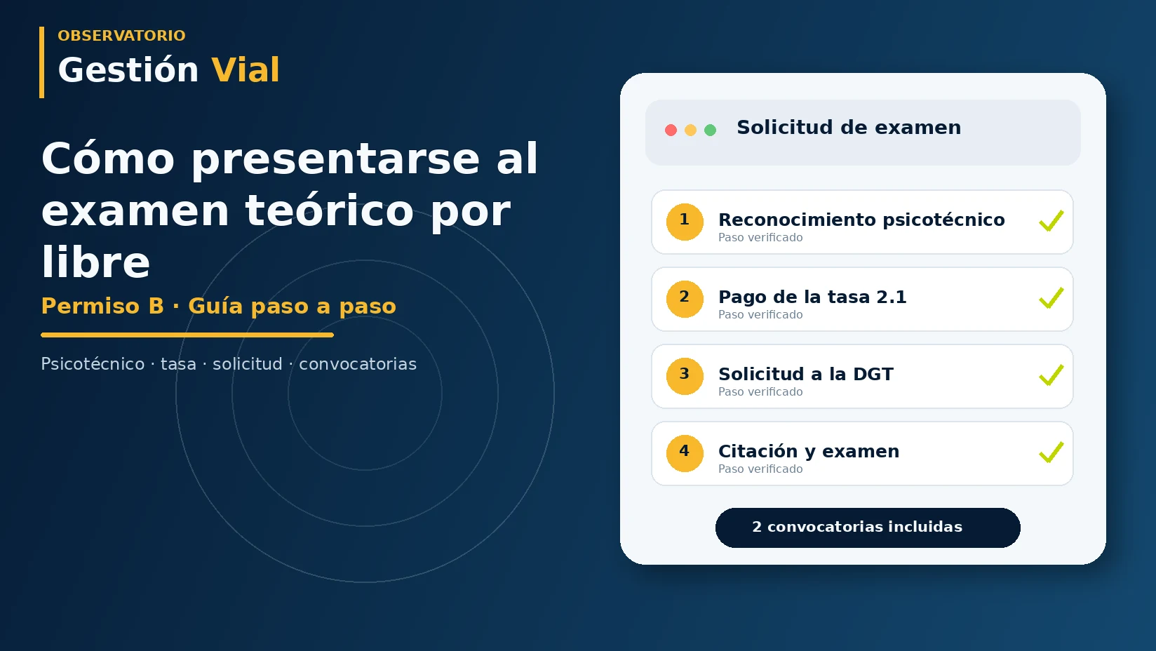 Guía para solicitar el examen teórico del permiso B por libre ante la DGT