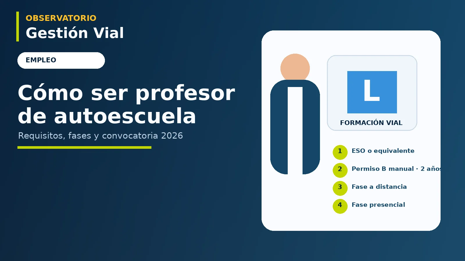 Aspirante preparando el certificado de profesor de formación vial