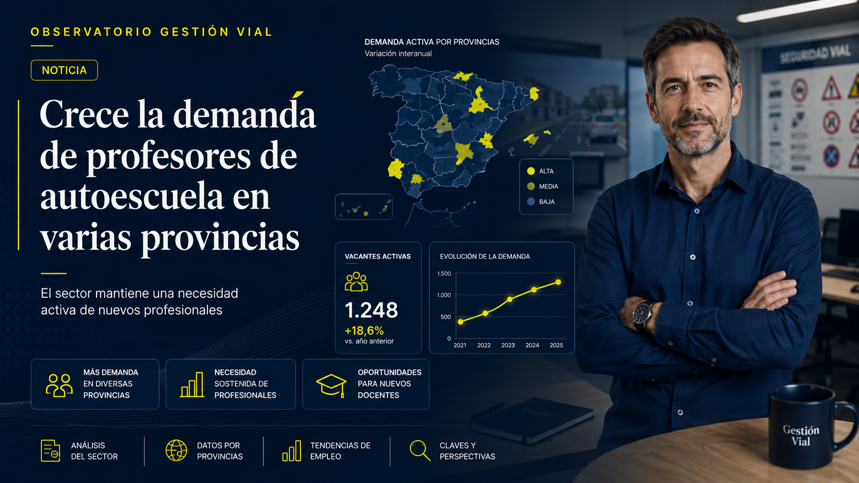 Mapa editorial sobre demanda de profesores de autoescuela en distintas provincias