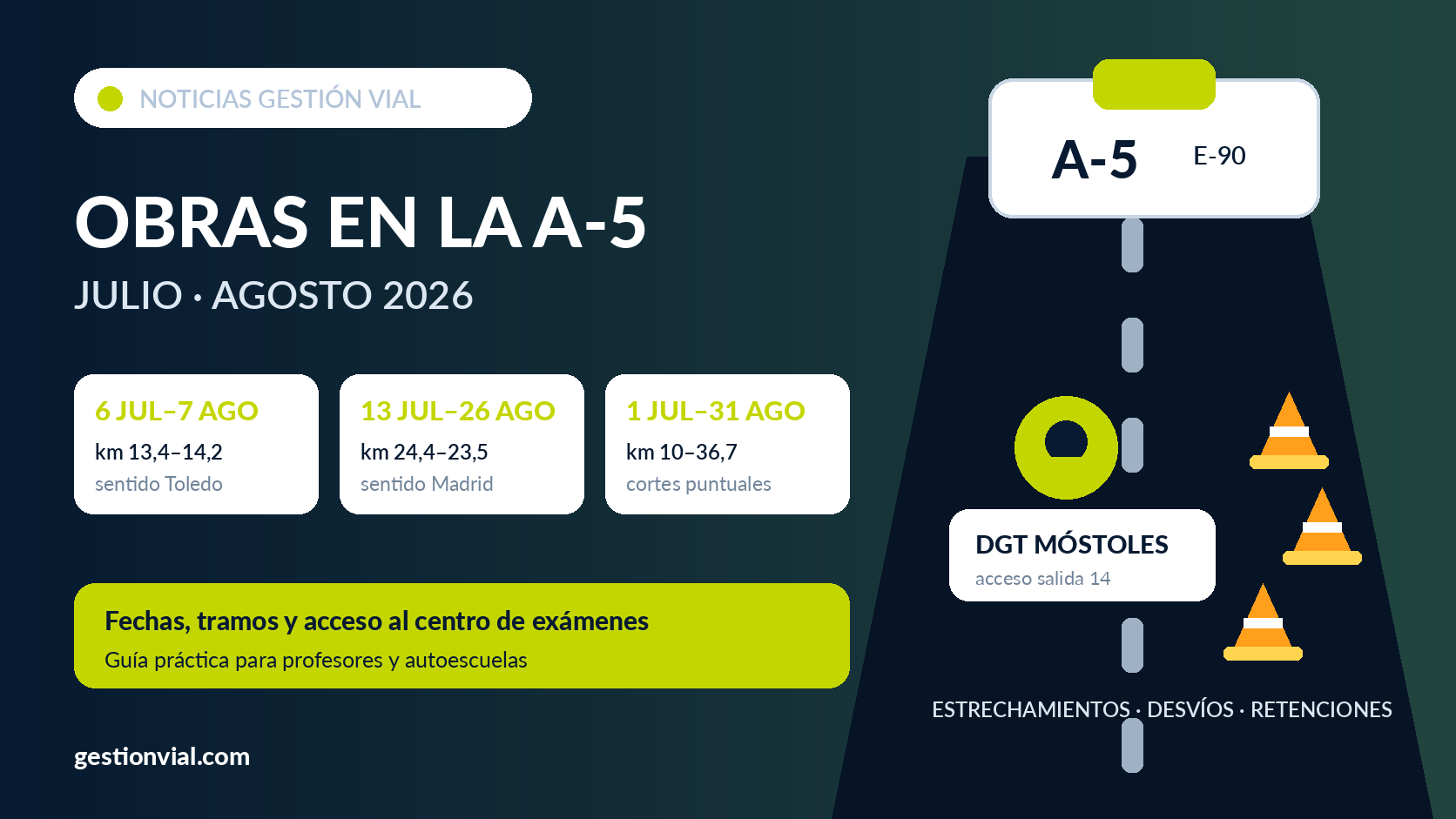 Obras en la A-5 durante julio y agosto de 2026 y acceso al centro de exámenes de Móstoles