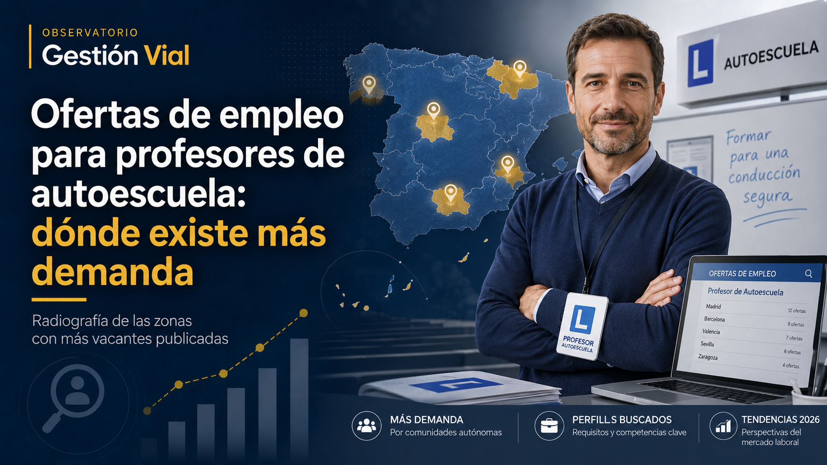Mapa de España con ofertas de empleo para profesores de autoescuela